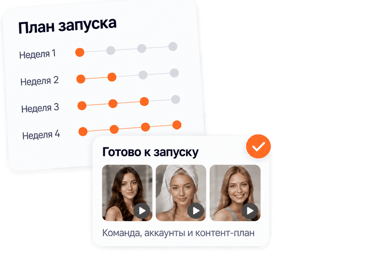 Первые ролики через 3–4 недели