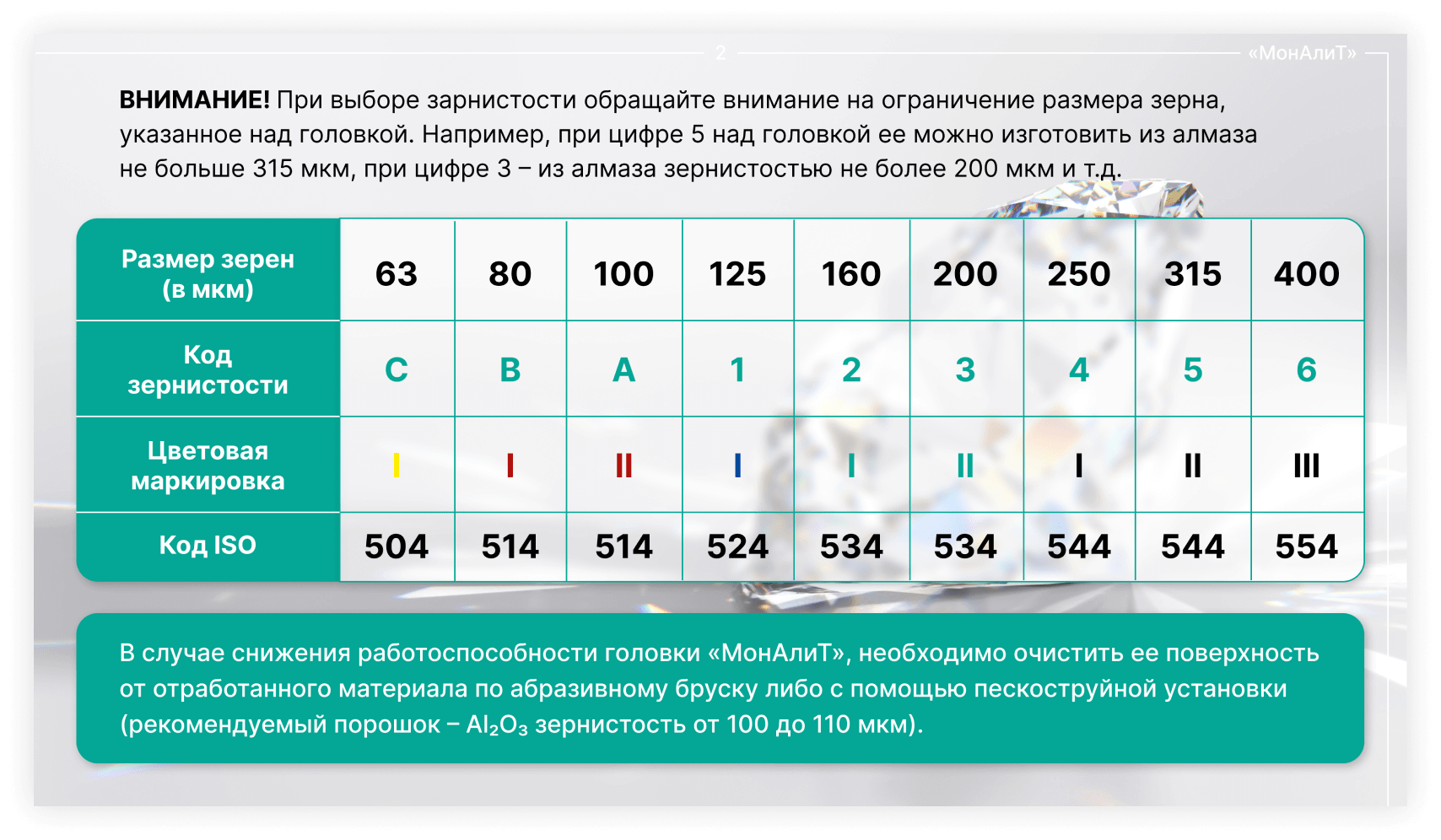 Студия веб-дизайна Шеиной Александры. Разработка сайта на тильде. Сделать сайт на тильде. Заказать сайт на тильде.