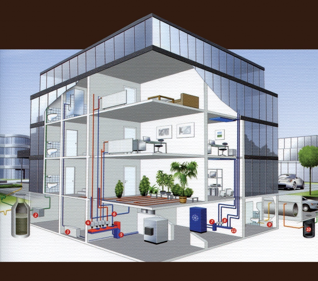 Проектирование вентиляции и кондиционирования. Вентиляция промышленных зданий чертеж. Системы отопления водоснабжения канализации. Отопление административного здания. Отопление производственных помещений.