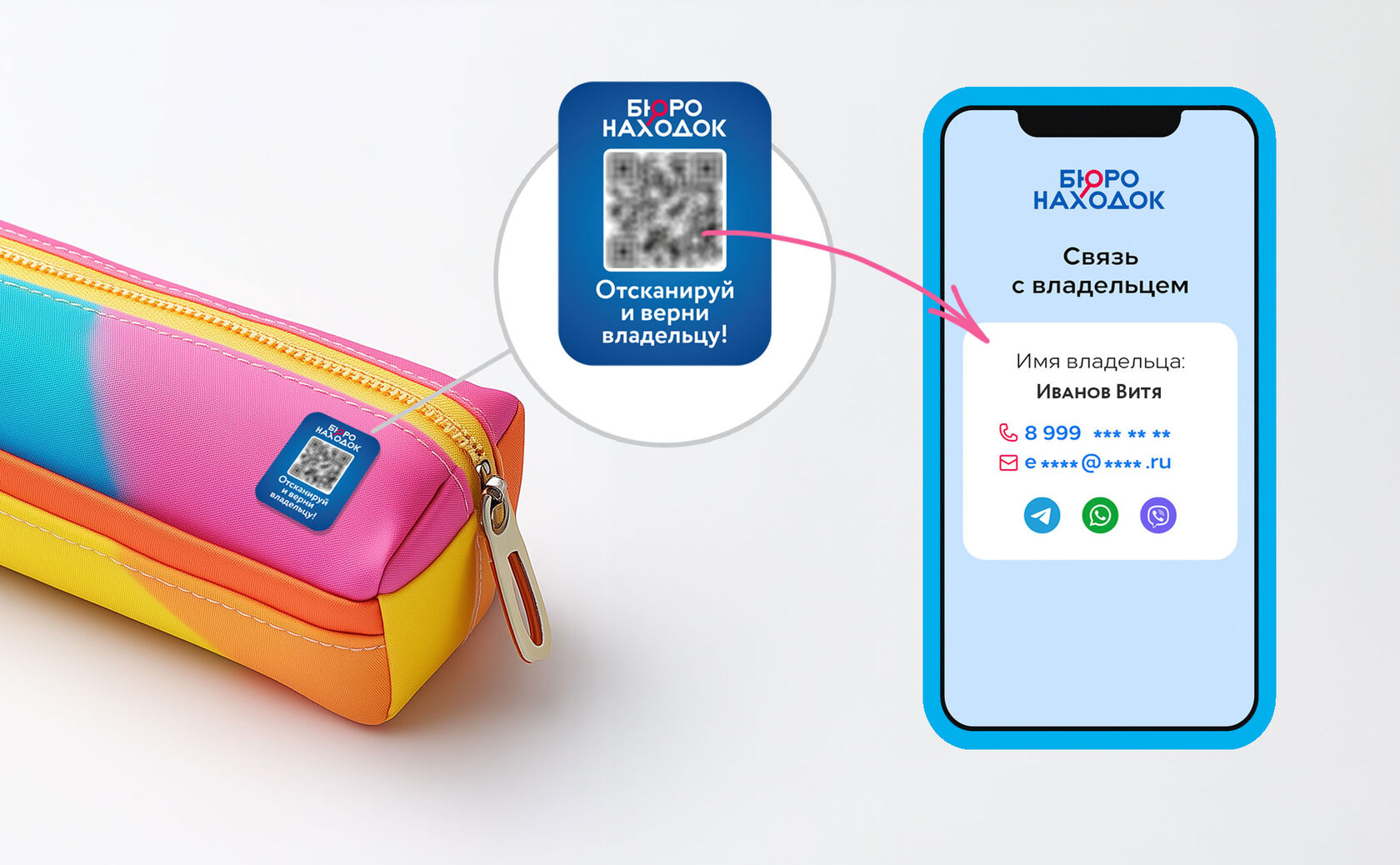 Демонстрация цифровой визитки после сканирования QR-кода на стикере