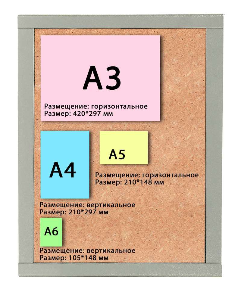 Размеры фоток