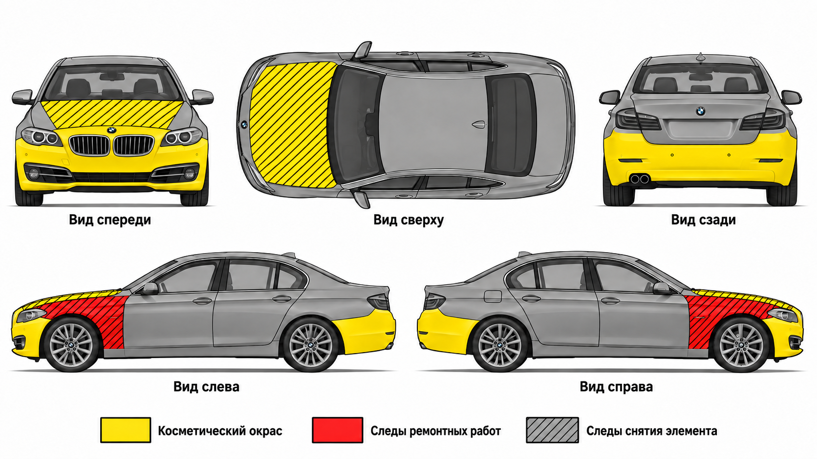 Карта ЛКП BMW 5 серии