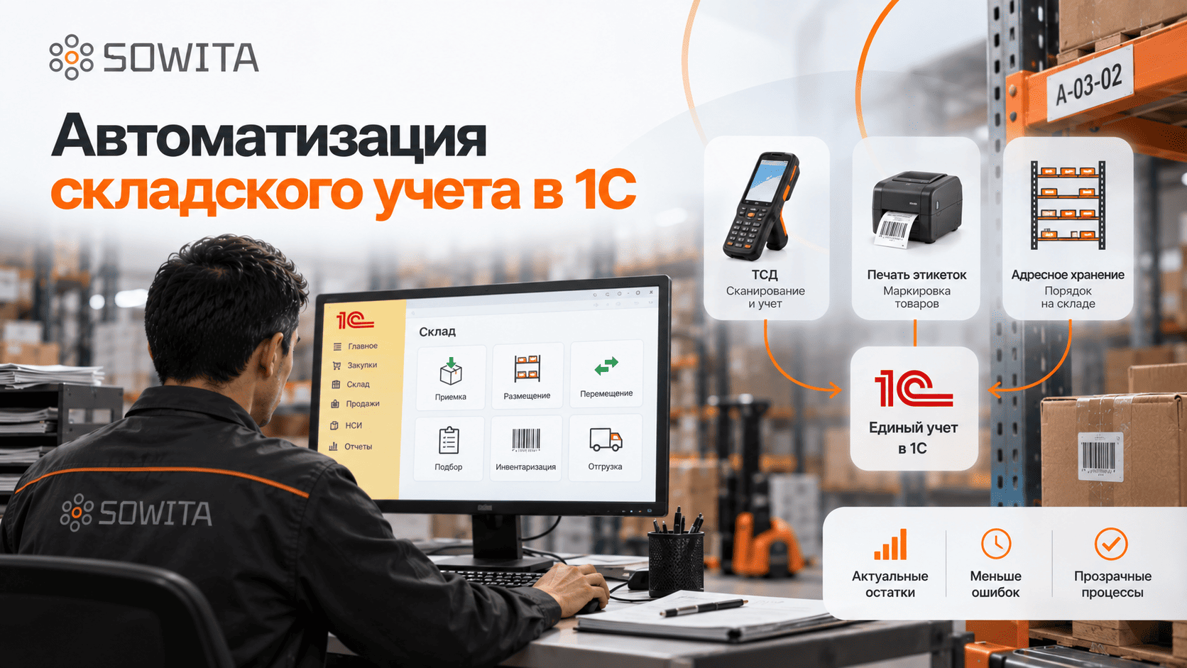 Автоматизация складского учета в 1С с ТСД, штрихкодированием и адресным хранением