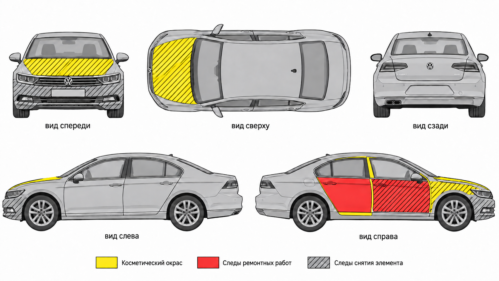 Карта ЛКП Volkswagen Passat