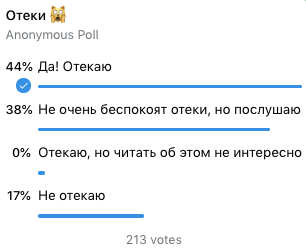отеки