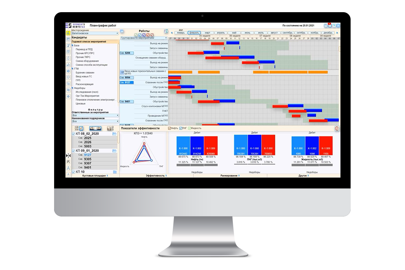 Smart Plan Module SmartPlan