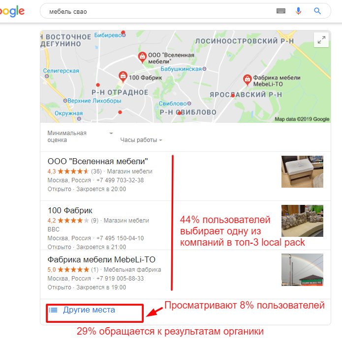 Москва Магазин 1 Клик