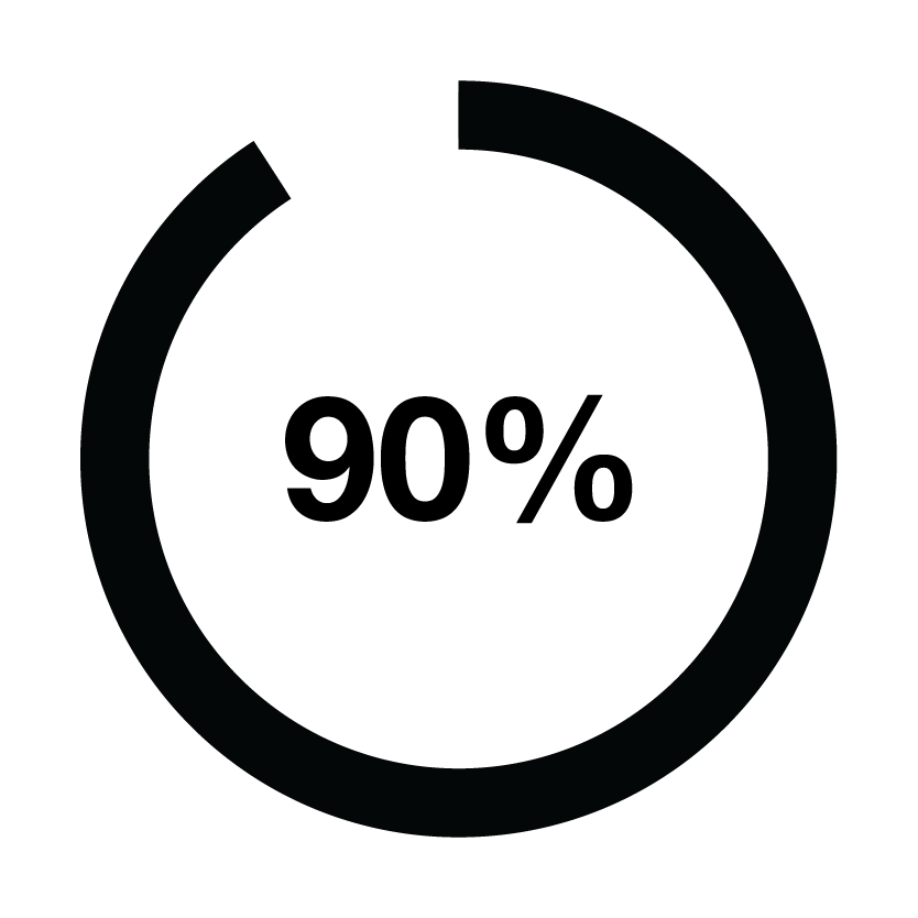 090. Загружены на 90% иконка. Скидка 90%. 90 На 90. 90.