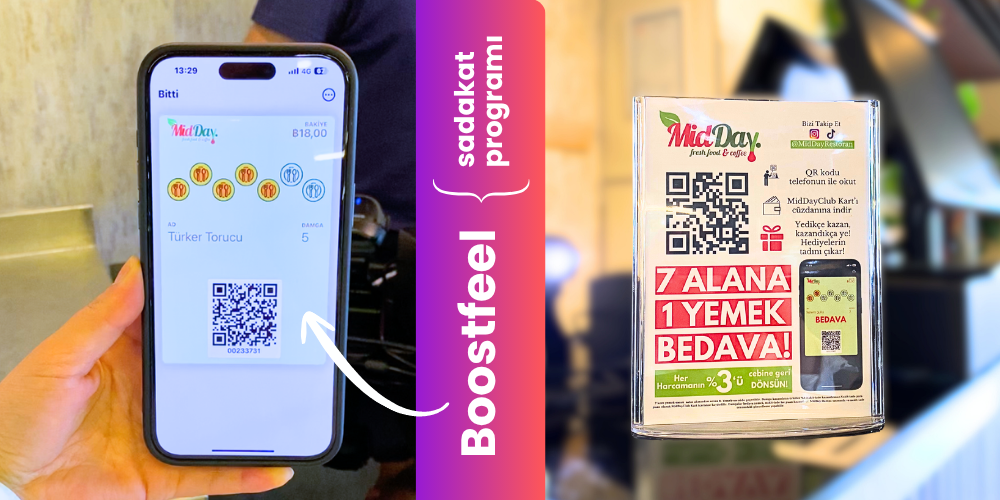 Restoranlar için dijital sadakat programı ve akıllı telefon ekranında Wallet sadakat kartı uygulaması