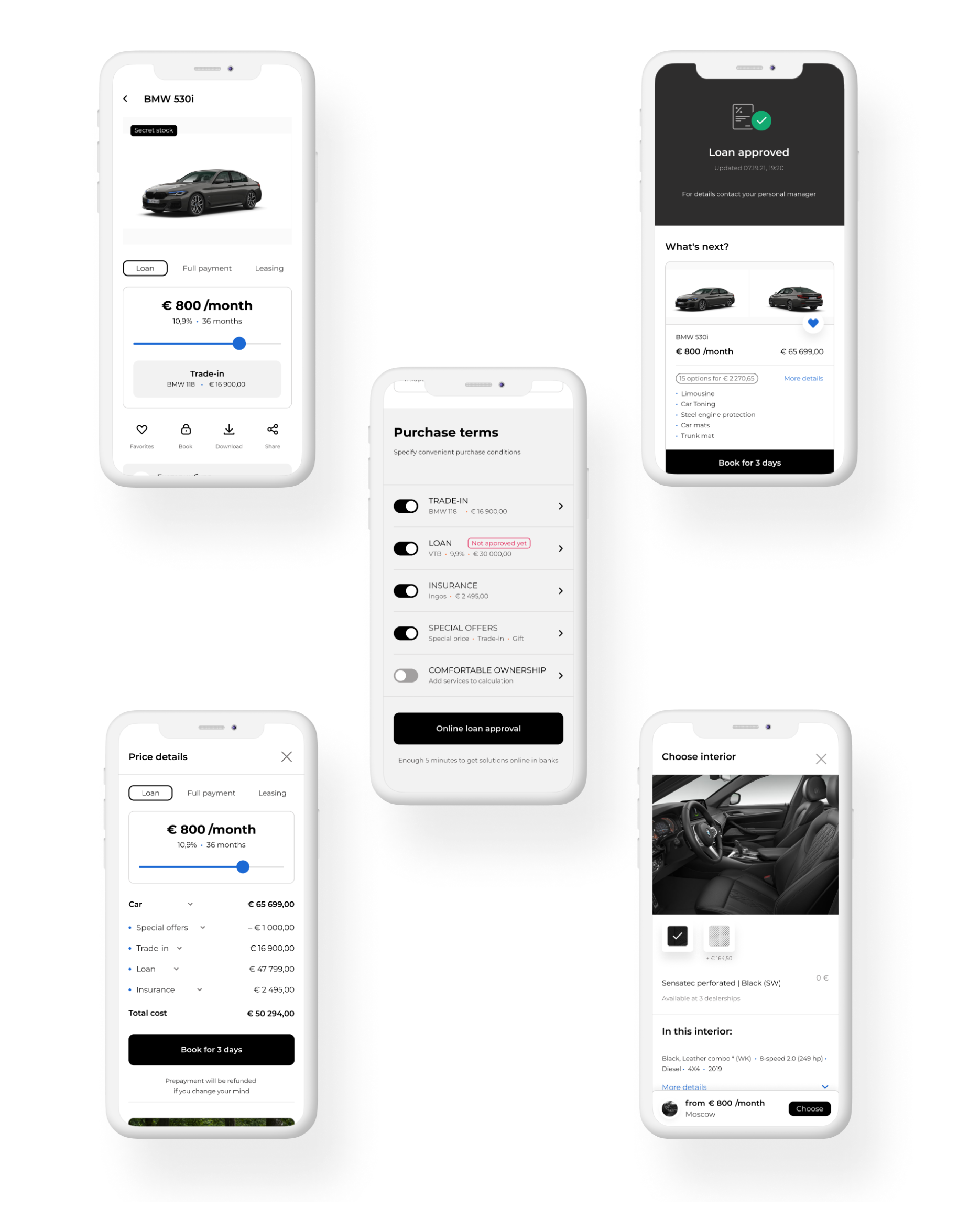 TradeDealer — Automotive Digital Retailing Platform