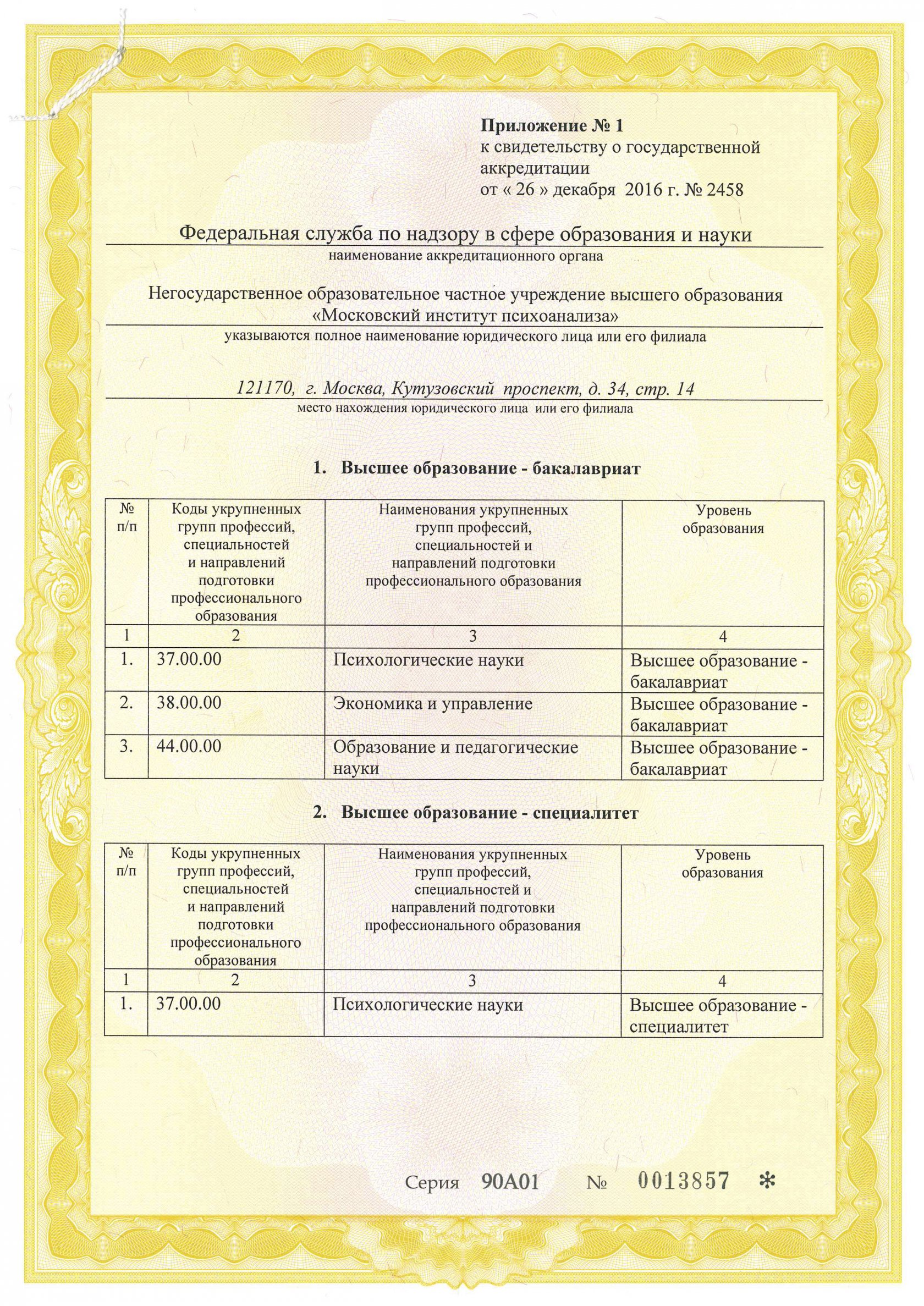 Аккредитация академии. Свидетельство о государственной аккредитации. Свидетельство о государственной аккредитации вуза. Лицензия РГСУ. РГСУ аккредитованные ?.