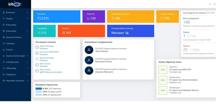 Эффективная организация рабочих процессов