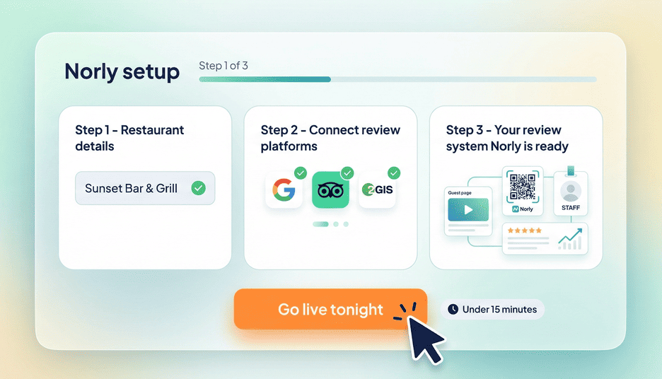 Norly setup - connect platforms, generate kit, go live
