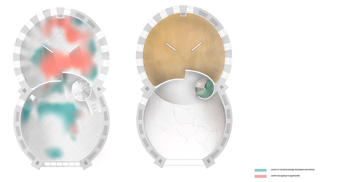Дом Мельникова Реставрация