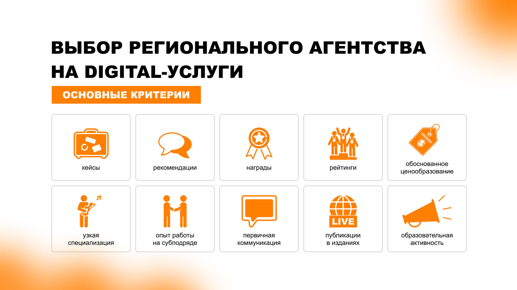 Критерии выбора регионального digital-агентства