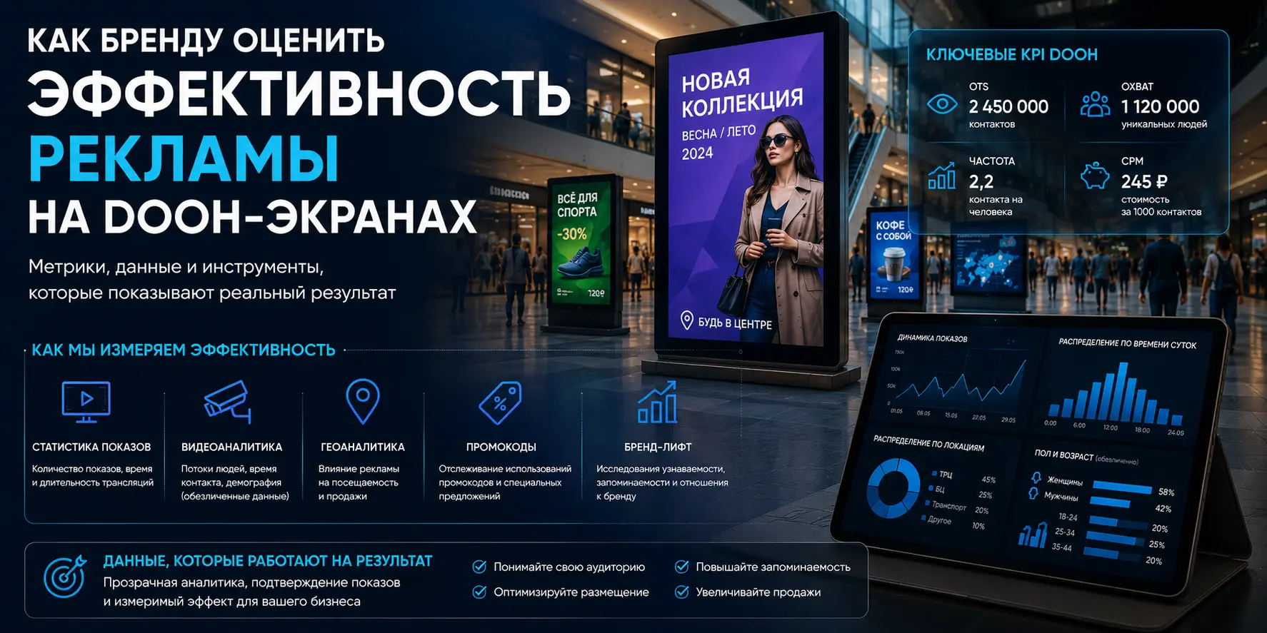 Как бренду оценить эффективность рекламы на DOOH-экранах