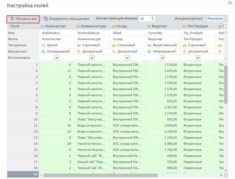 Для кого подходит аналитический ускоритель AltMacros