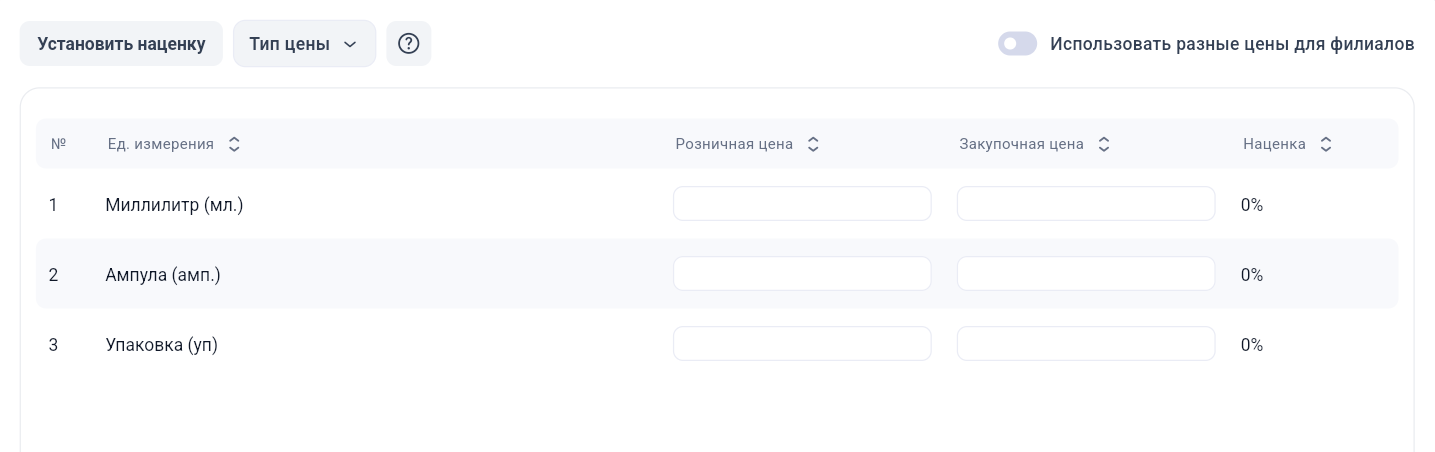 Настройка закупочной и розничной цены товара в GetWell