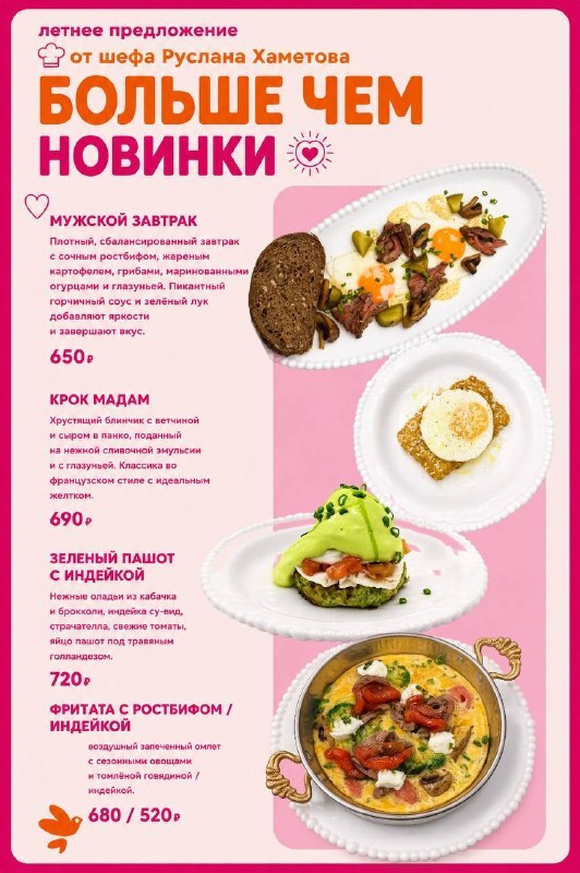 Новинки меню — часть 1