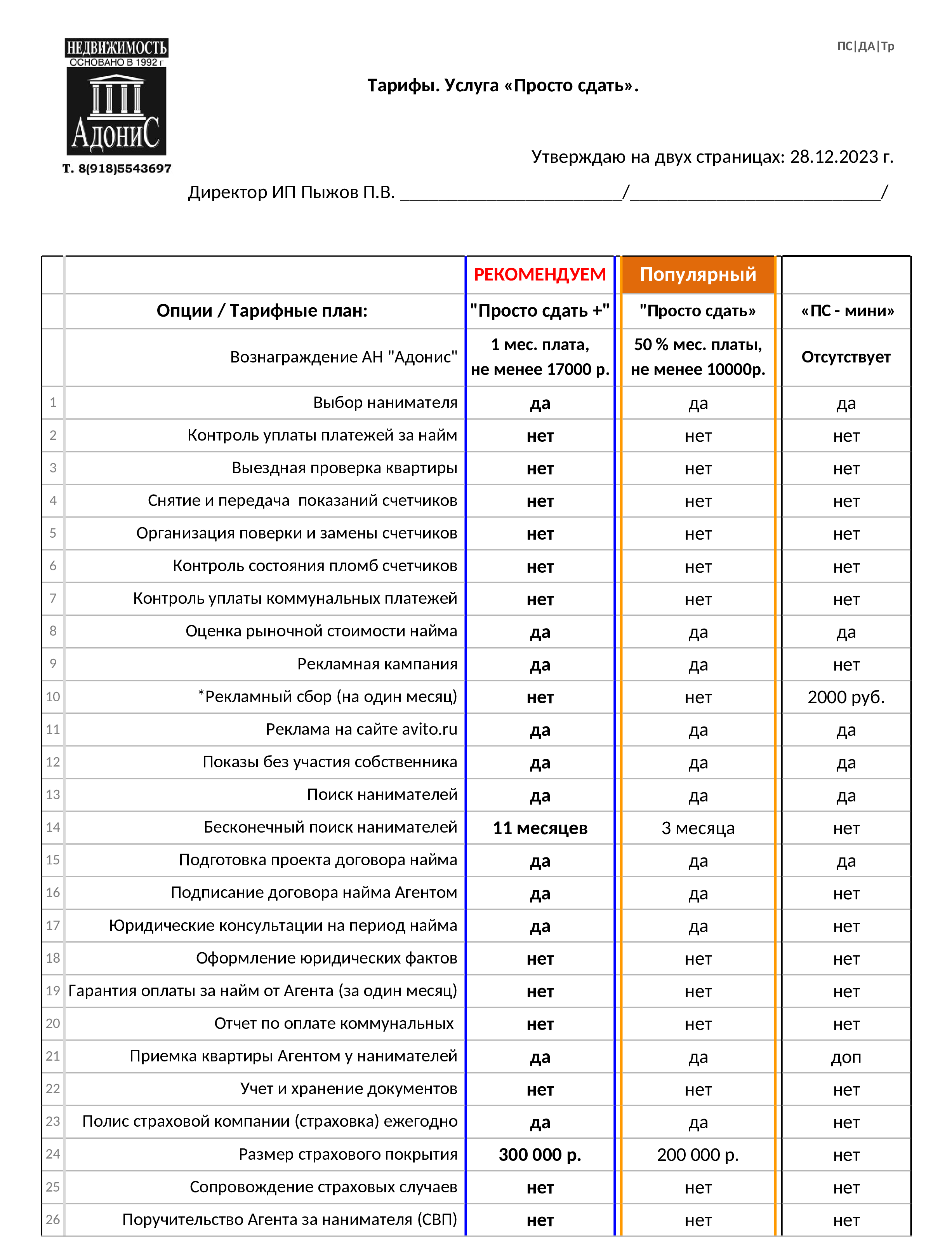 Тарифы | Сдать квартиру | Агентство недвижимости Адонис | Краснодар