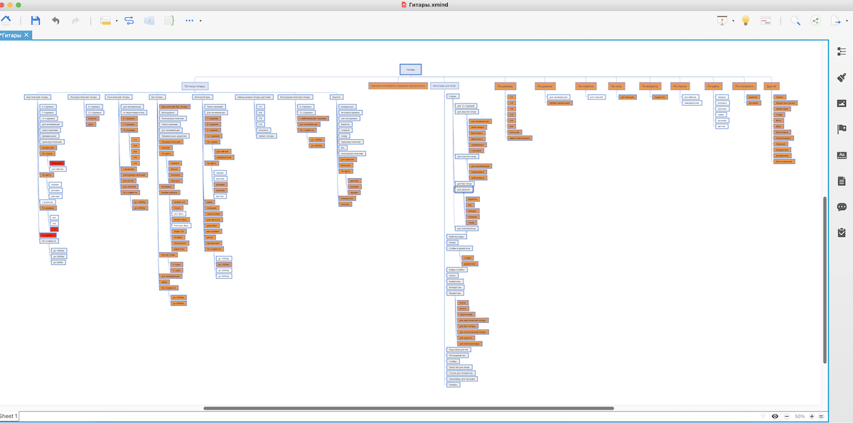 Структура раздела 