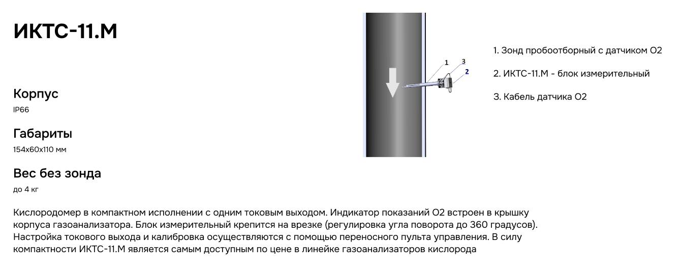 Схема монтажа ИКТС-11.М