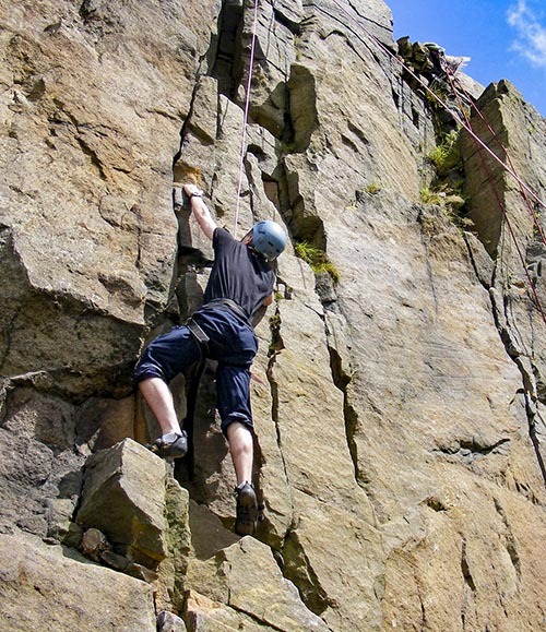 Gay terminology climbing
