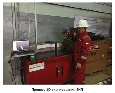 Процесс 3D-сканирования ЗИП