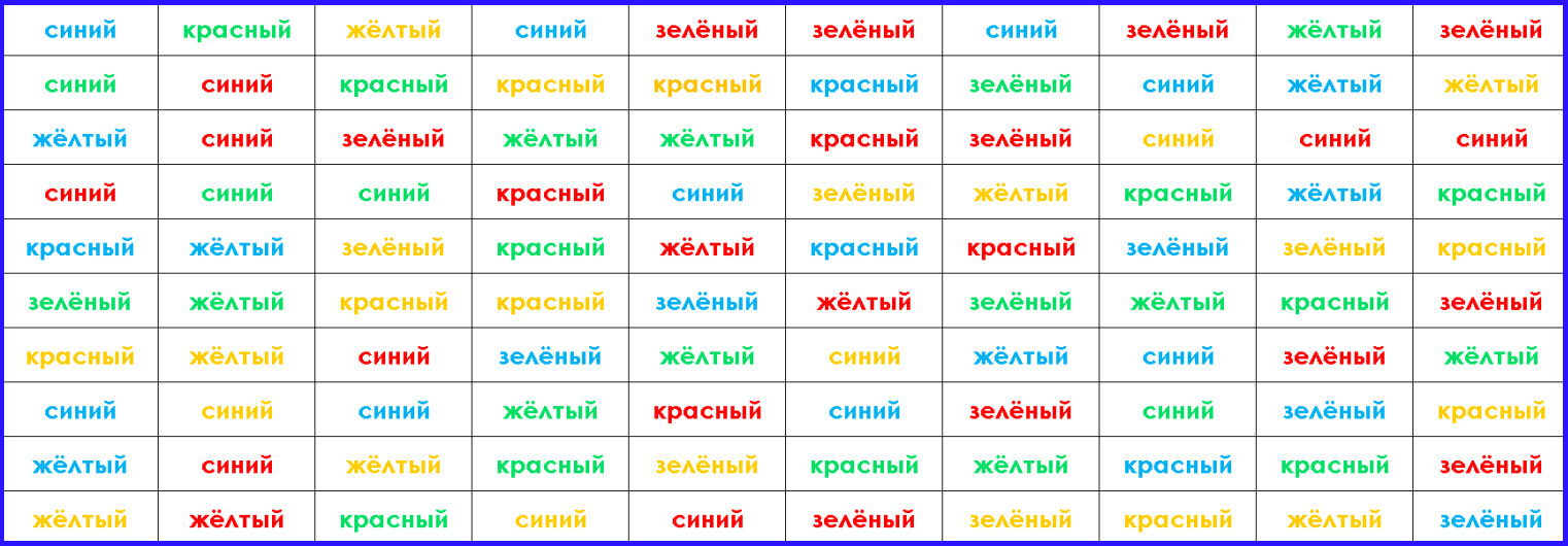 Определите по диаграмме сколько примерно единиц бытовой техники было продано в гипермаркетах 100000