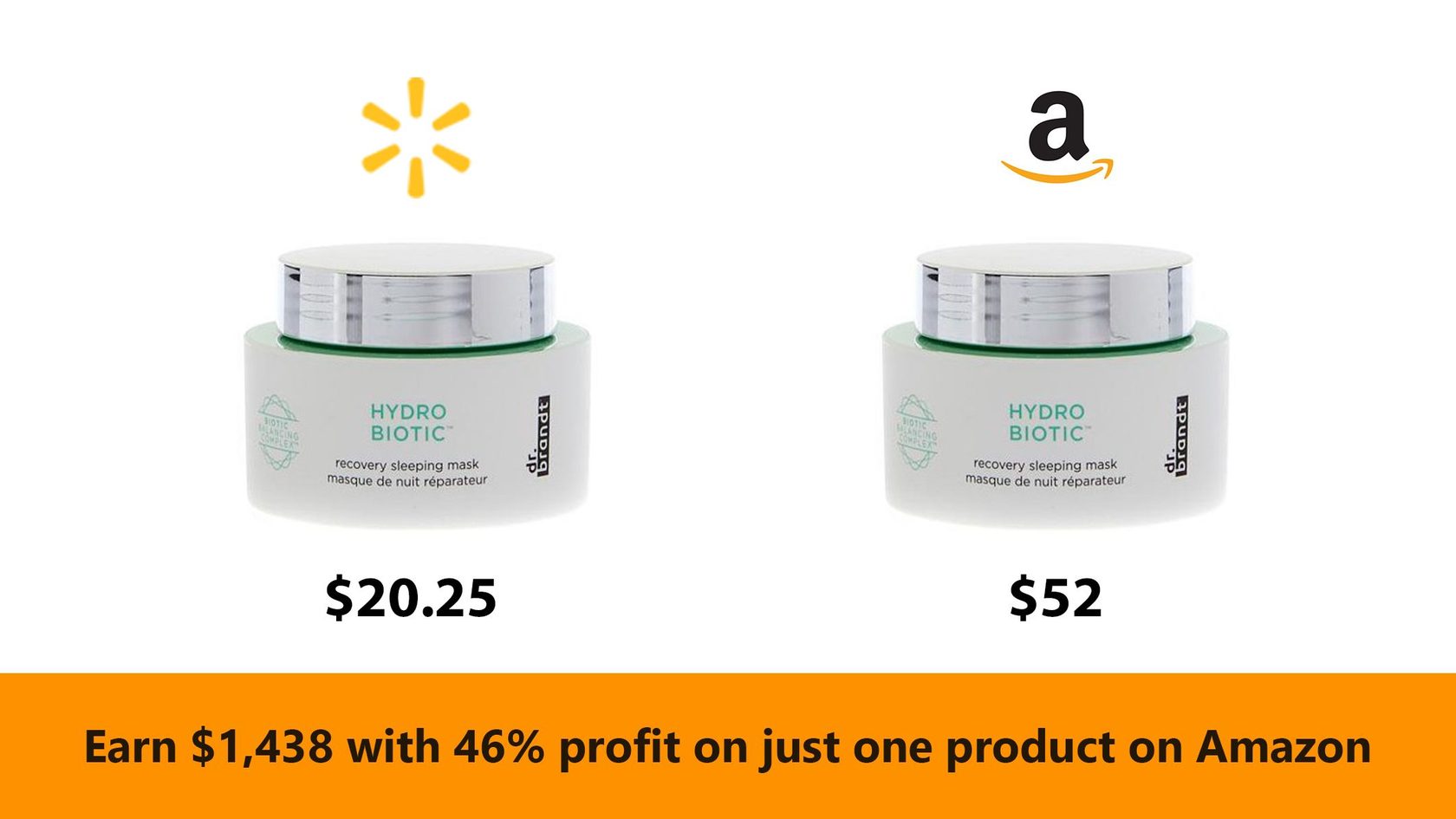 Thousands of Beauty Product for Dropshipping from Walmart on Amazon