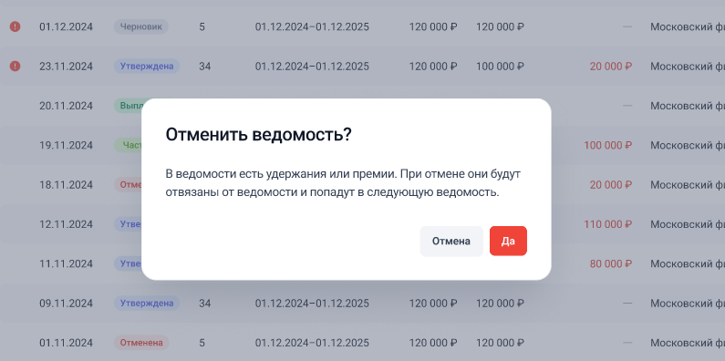 Предупреждение перед отменой ведомости в Get Well