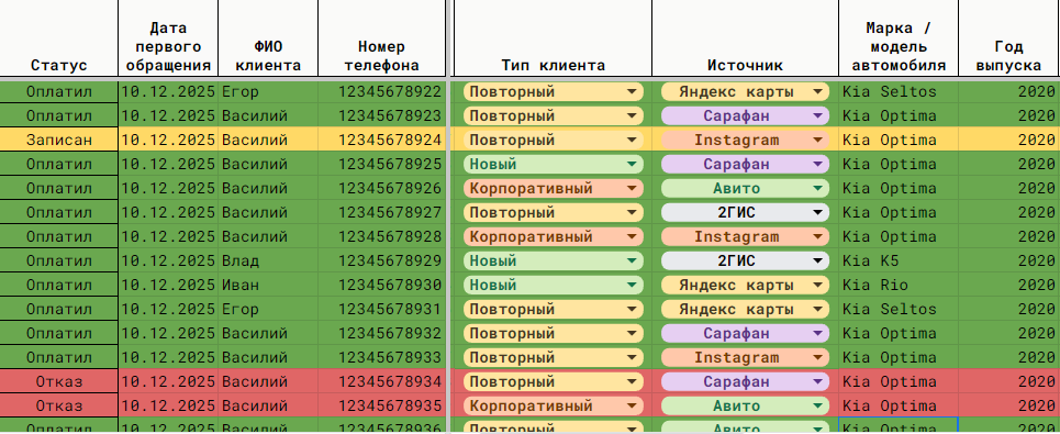Таблица изнутри
