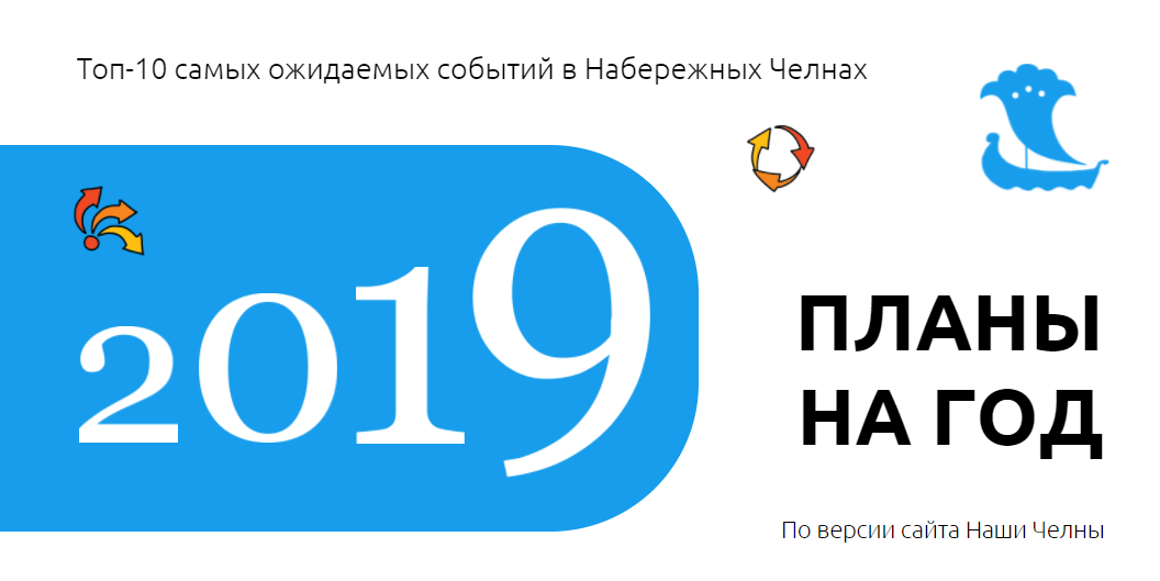 Набережные челны 2019 год