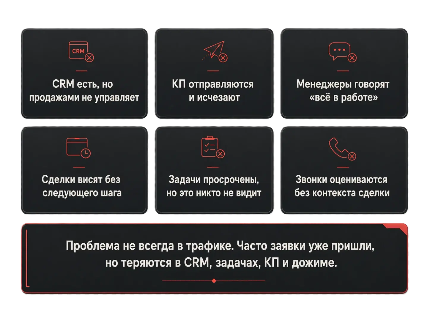 Где отдел продаж теряет клиентов
