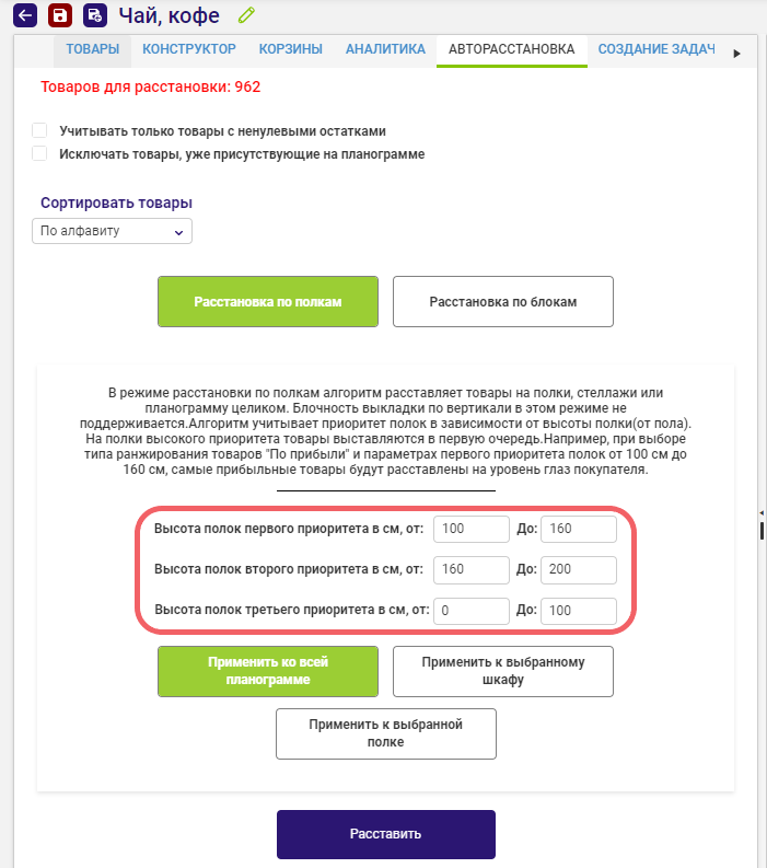 Золотая полка в аптеке