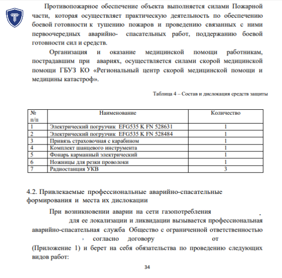 В течении какого времени пересматривается план мероприятий по локализации и ликвидации последствий