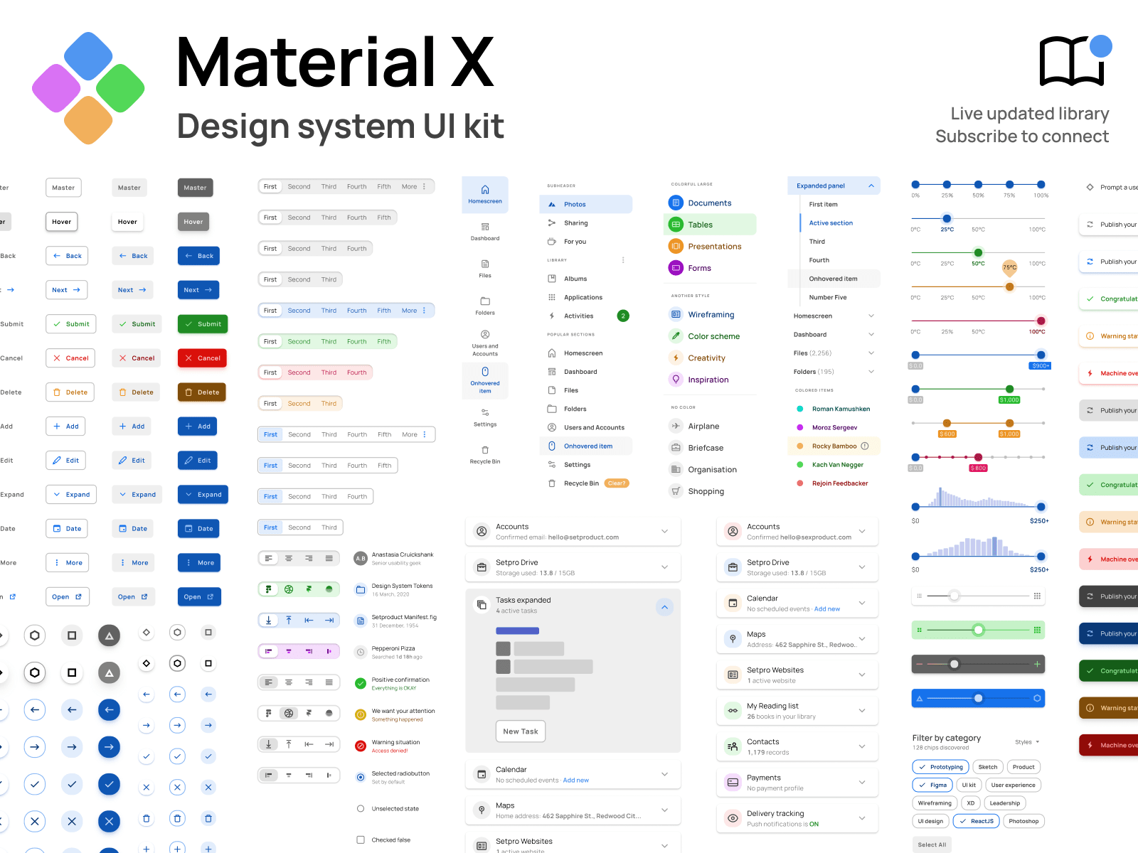 30 Free Material Design UI Kits, Templates & Icon Sets