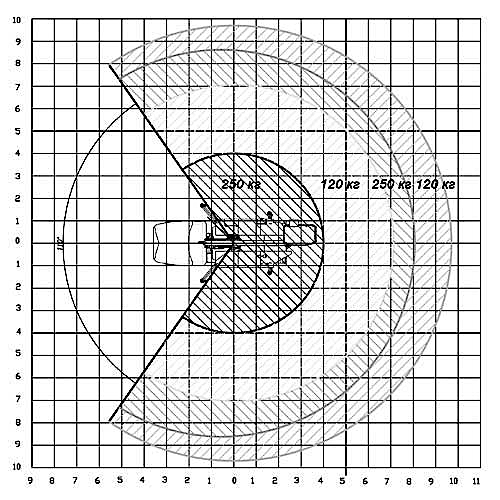 чертеж автовышки