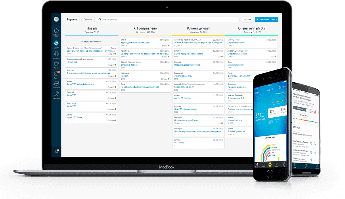 Всё о самостоятельном внедрении amoCRM