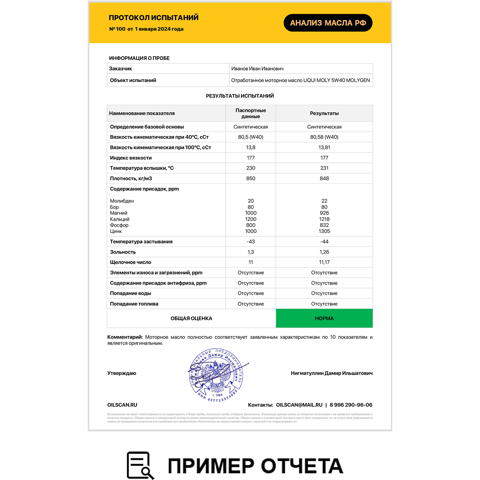 Рейтинг городов по стоимости недвижимости. Новая линейка тарифов билайн. Топ регионов россии. Самый низкий тариф. Самый лучший тариф.