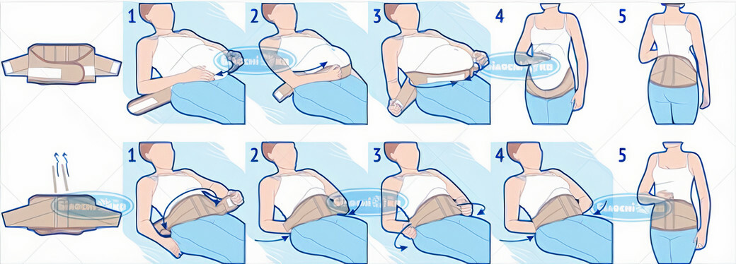 Как правильно надевать бандаж для беременных в картинках
