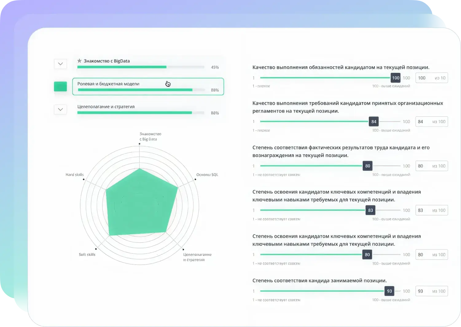 Карта карьерного развития сотрудника на платформе Teachbase