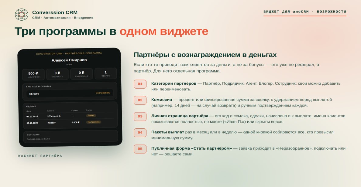 Партнёры с вознаграждением: доля с каждой оплаты приведённого клиента, личный кабинет и выплаты