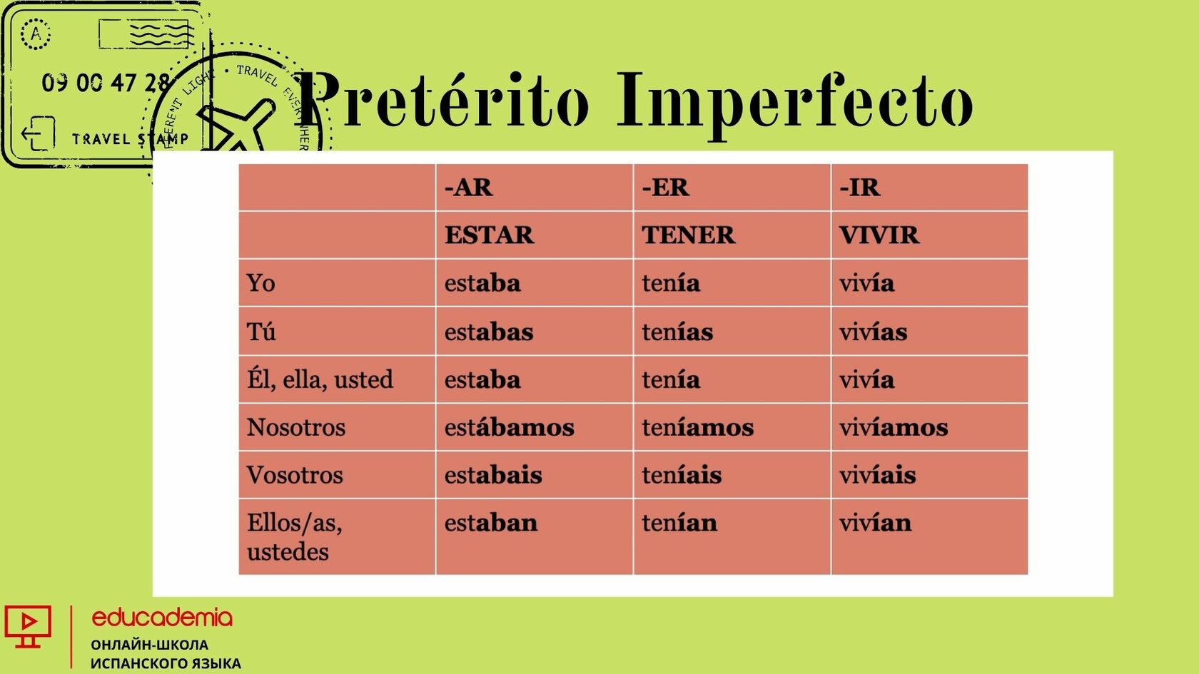 Crímenes imperfectos nuevos