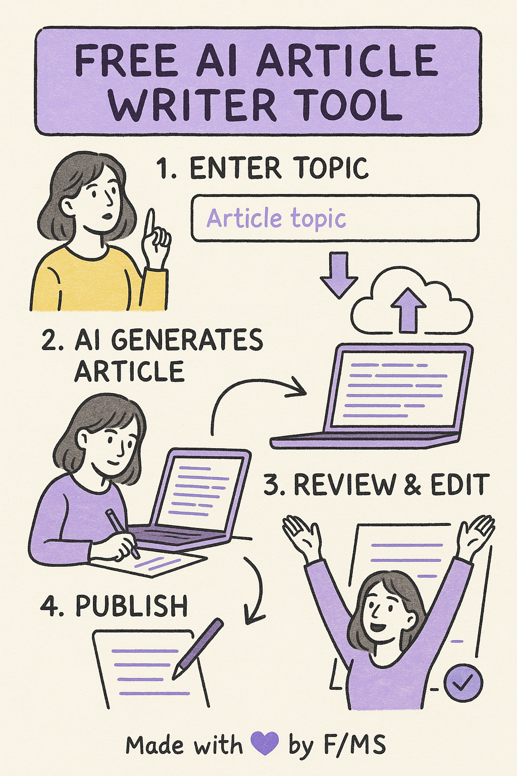 ai-article-writer-tool