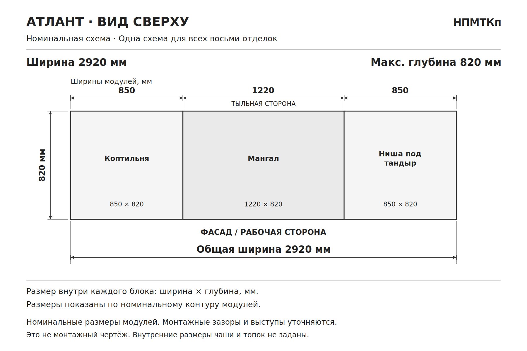 Кирпичный мангал с коптильней и тандыром «Атлант», схема сверху