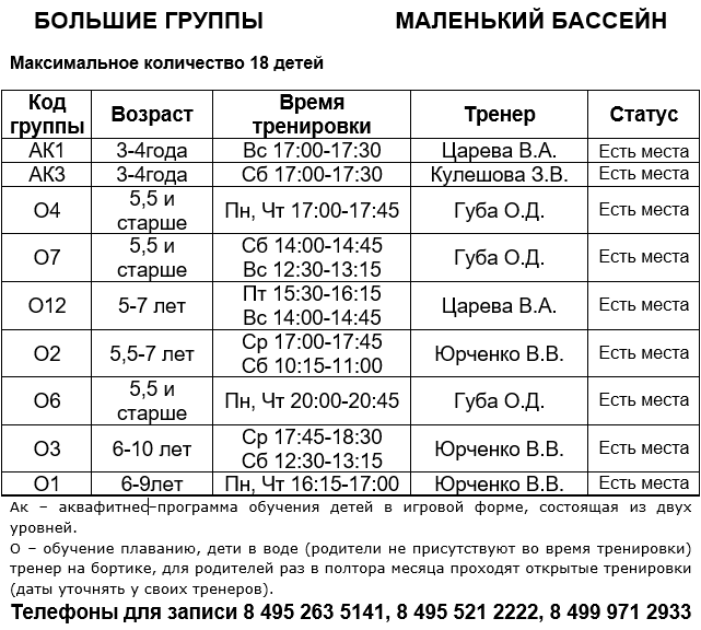 Расписание балашиха. Алсена Балашиха бассейн. Алсена фитнес Балашиха расписание. Алсена Балашиха расписание занятий в бассейне. Бассейн alsenaг.Балашиха расписание тренерапонкратовадениса.