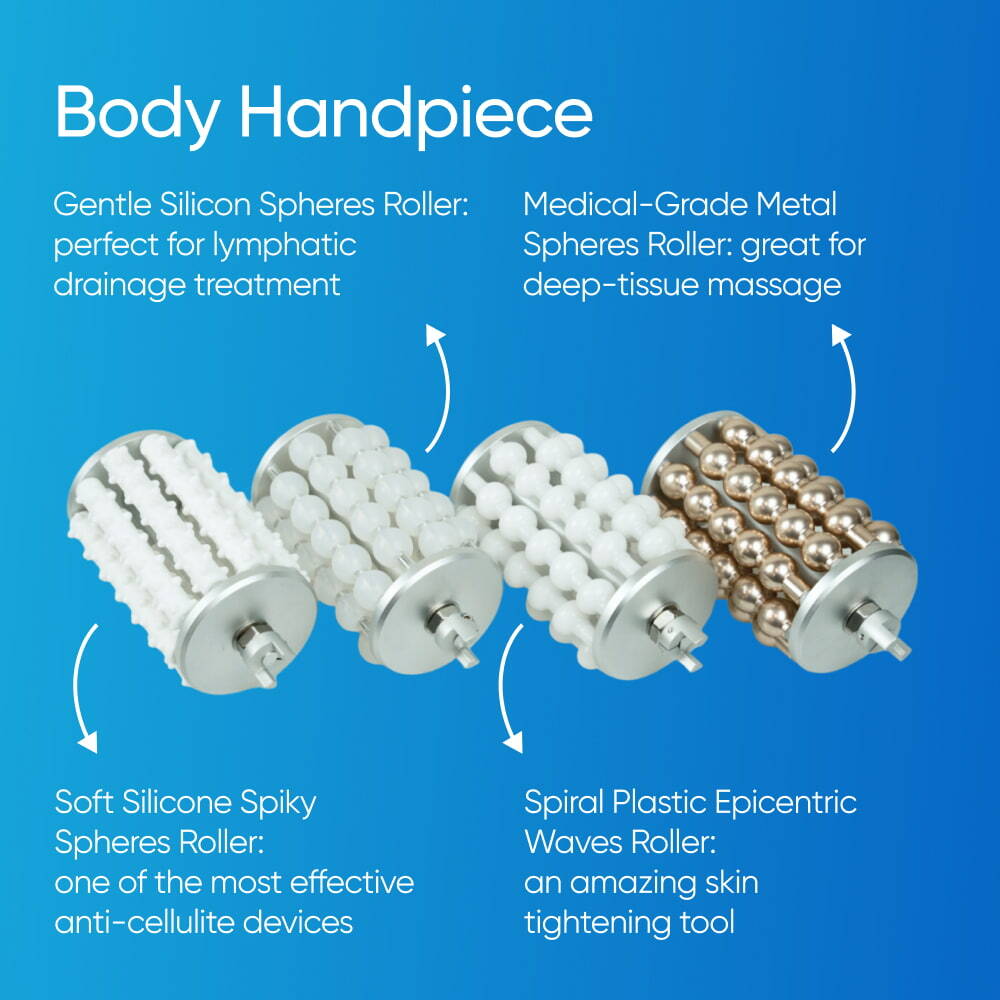 Zemits EndoLuxx Pro Deep Tissue Contouring Technology for Face and Body