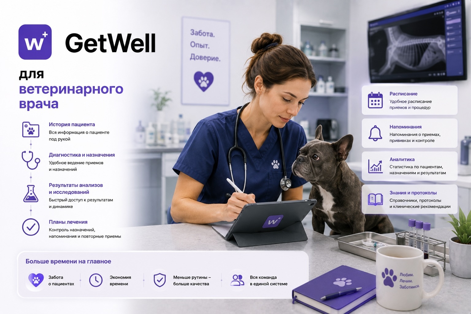 GetWell для ветеринарного врача