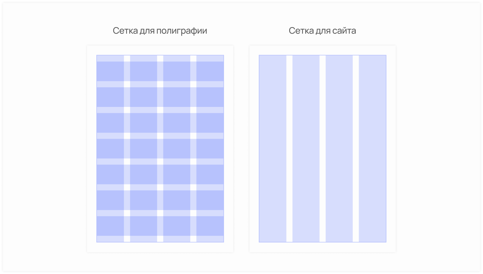 Типы сеток в дизайне